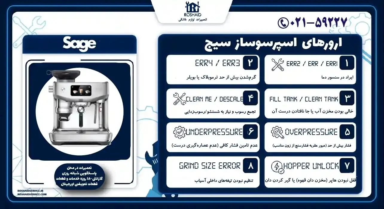 ارورهای اسپرسوساز سیج